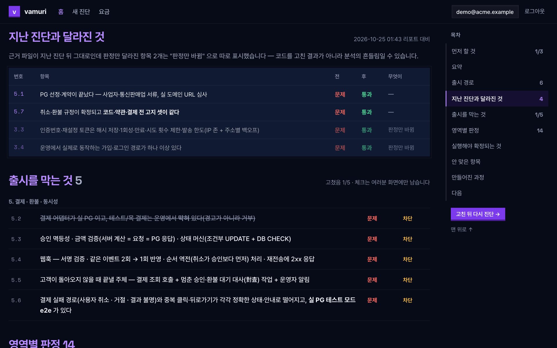 예시 재진단 화면. 지난 진단과 달라진 항목 넷이 문제에서 통과로 바뀌었고, 아래에 남은 출시를 막는 것 5가 이어진다.