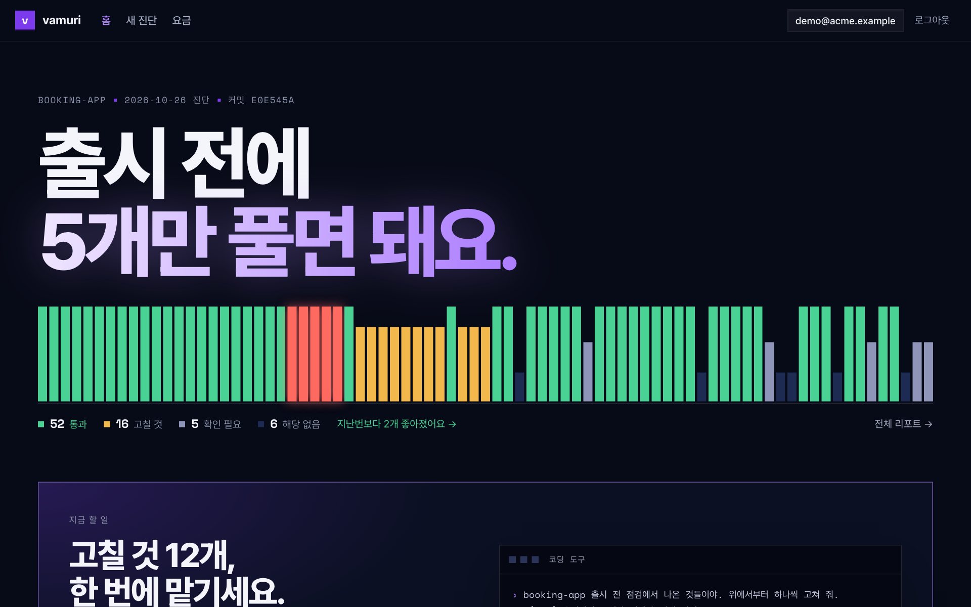 예시 리포트 첫 화면. 출시 전에 5개만 풀면 돼요라는 결론 아래, 점검 결과가 초록·노랑·빨강 막대로 늘어서 있다.